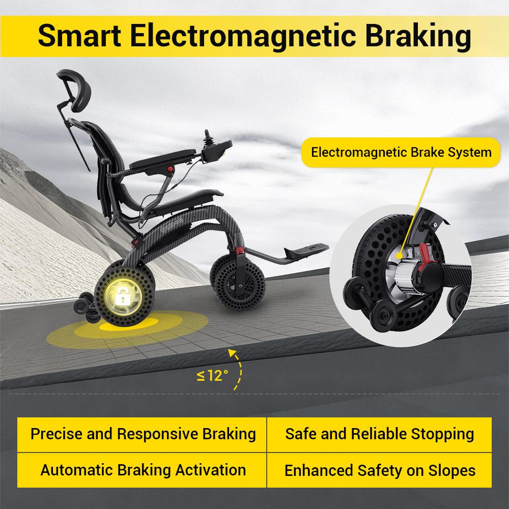 Easwe™ B10 Foldable Electric Wheelchair Webp 11 2