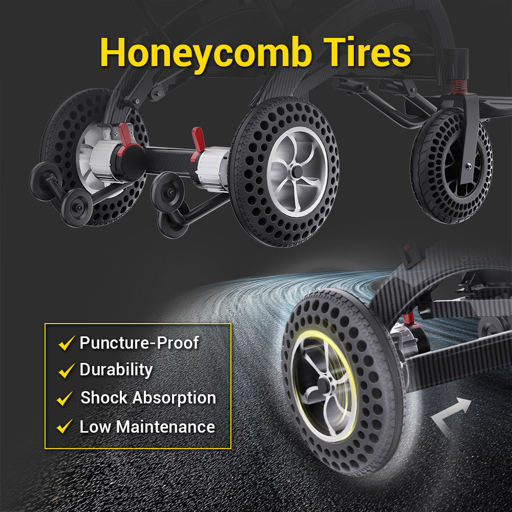 Easwe™ B10 Foldable Electric Wheelchair Webp 17 2