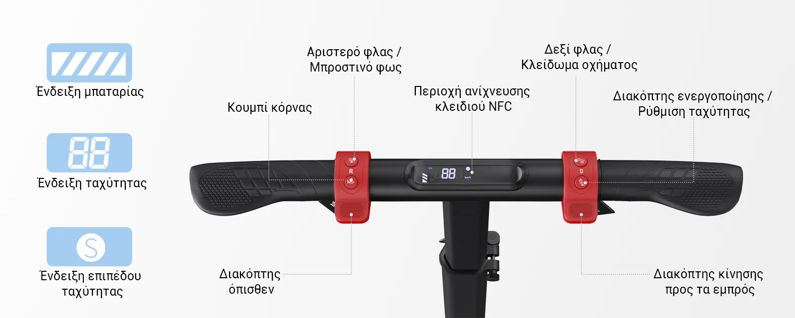 Easwe M30 Controller Pc Gr